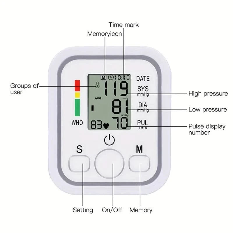 Automatic Arm Blood Pressure Monitor – Digital Sphygmomanometer with LCD Screen, Pulse Rate Detection, One-Touch Operation & Memory Function – Easy to Use at Home